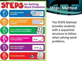 Strategies for solving math word problems | PPT