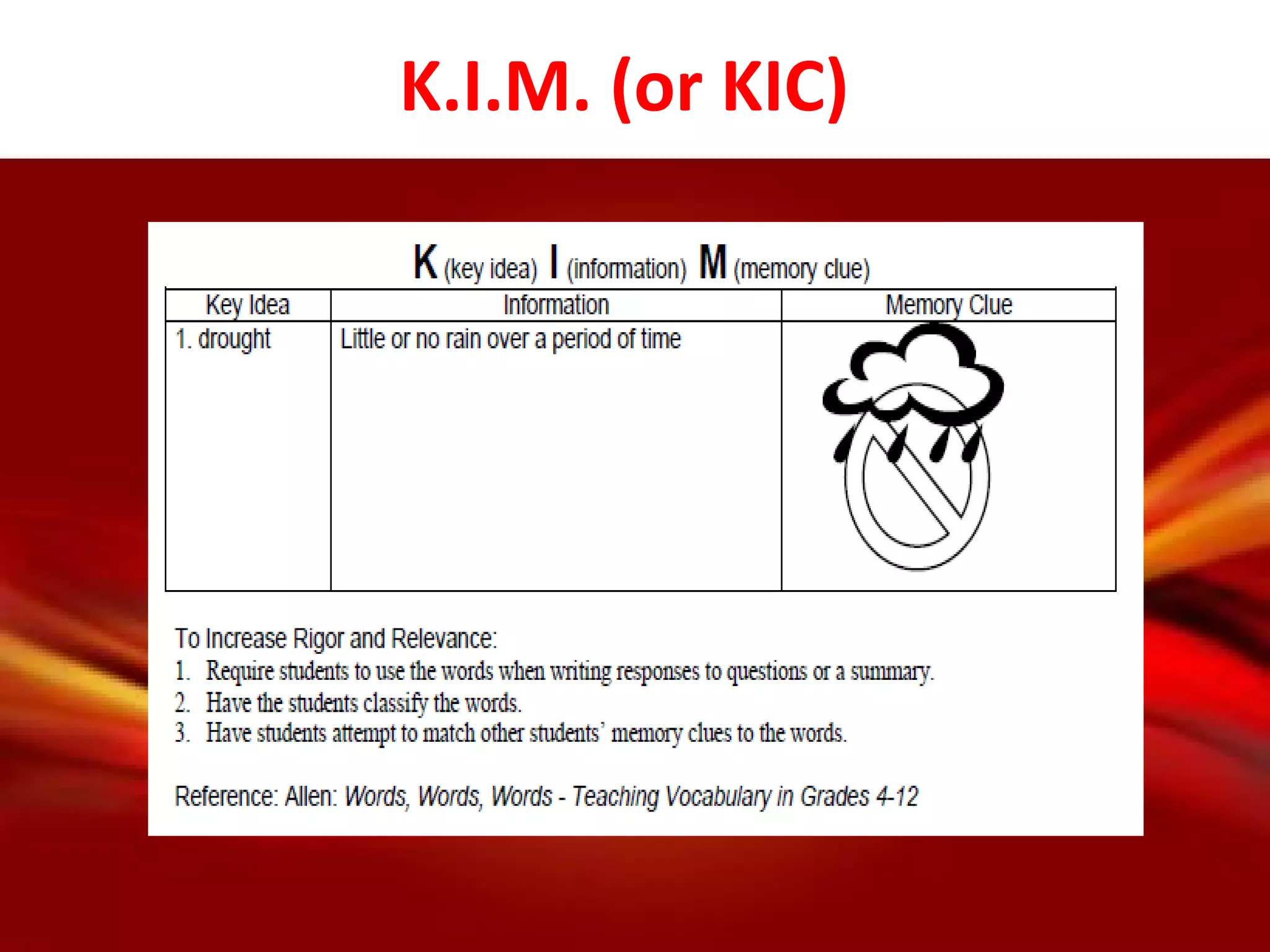 K.I.M. (or KIC)
 