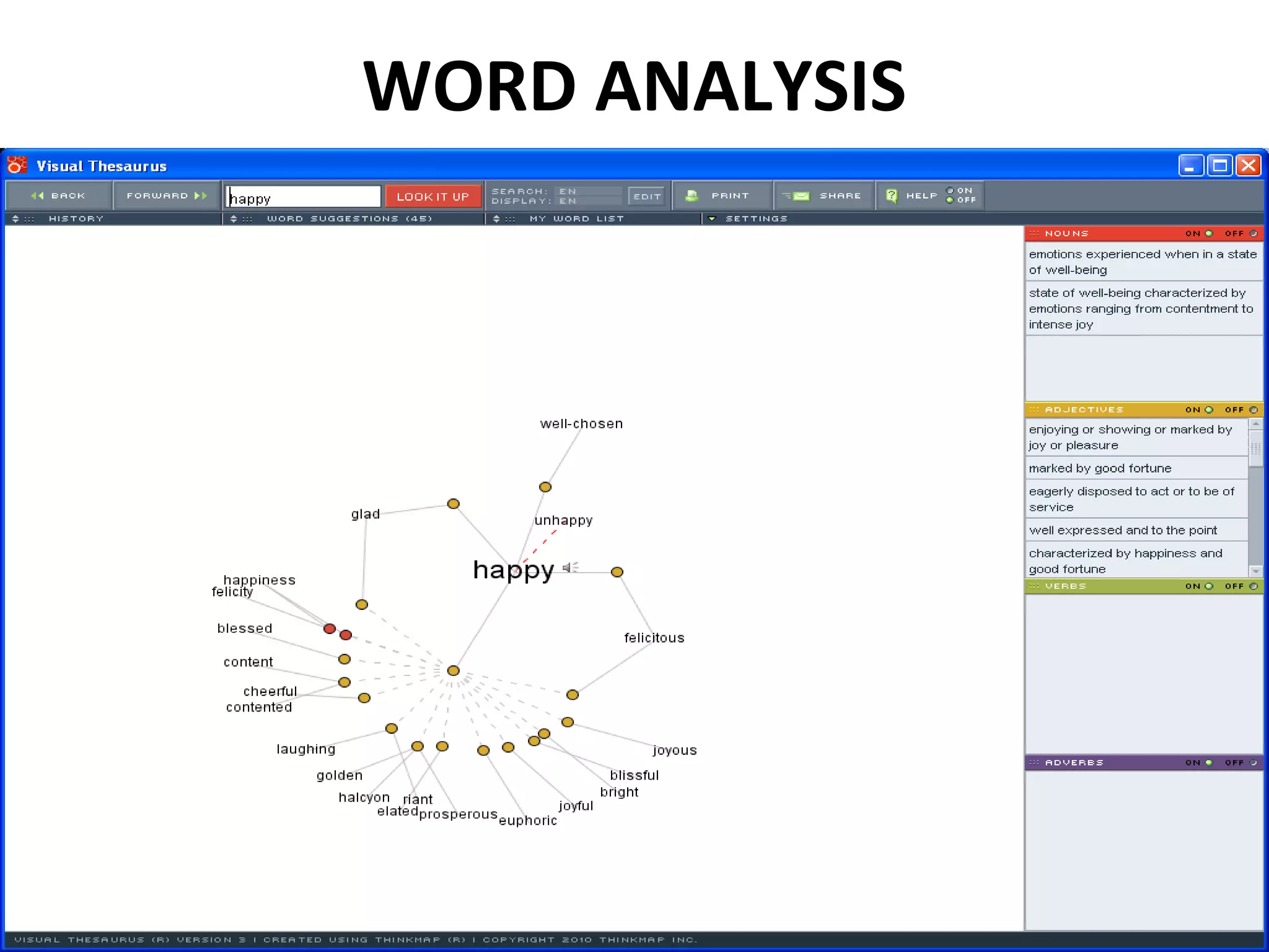 WORD ANALYSIS
 