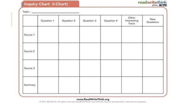 inquiry chart chart2 paketsusudomba co inquiry charts