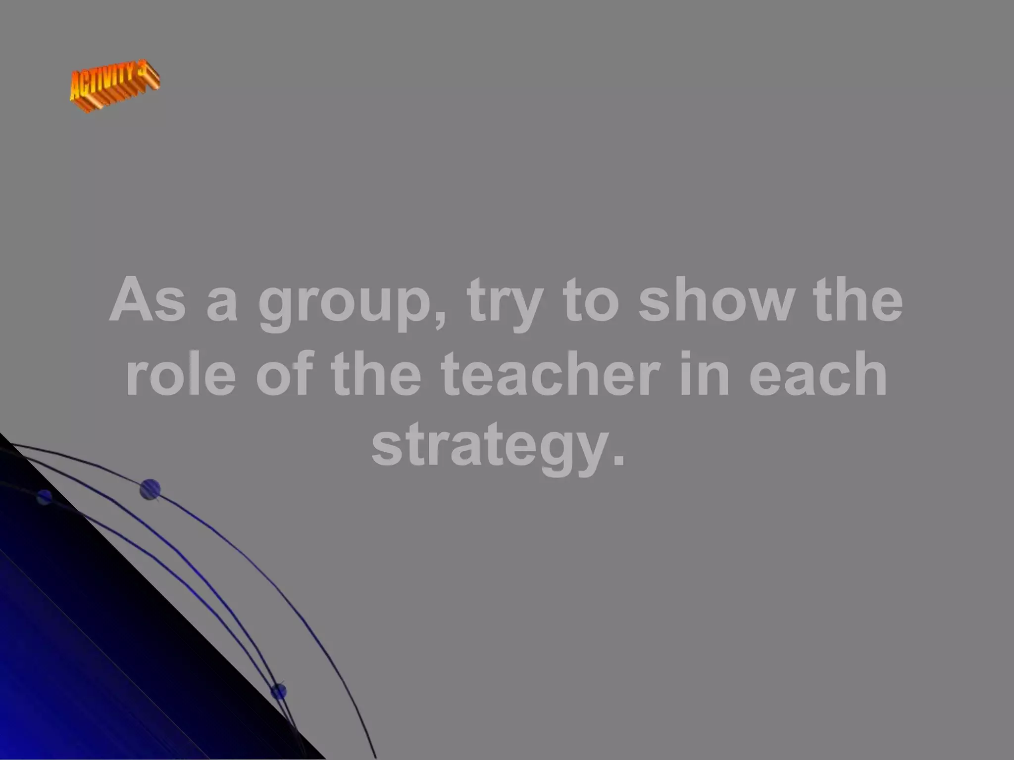 As a group, try to show the
role of the teacher in each
strategy.
 