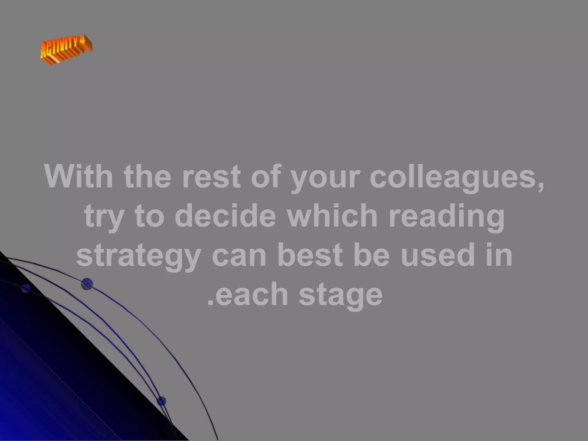 With the rest of your colleagues,
try to decide which reading
strategy can best be used in
.each stage
 