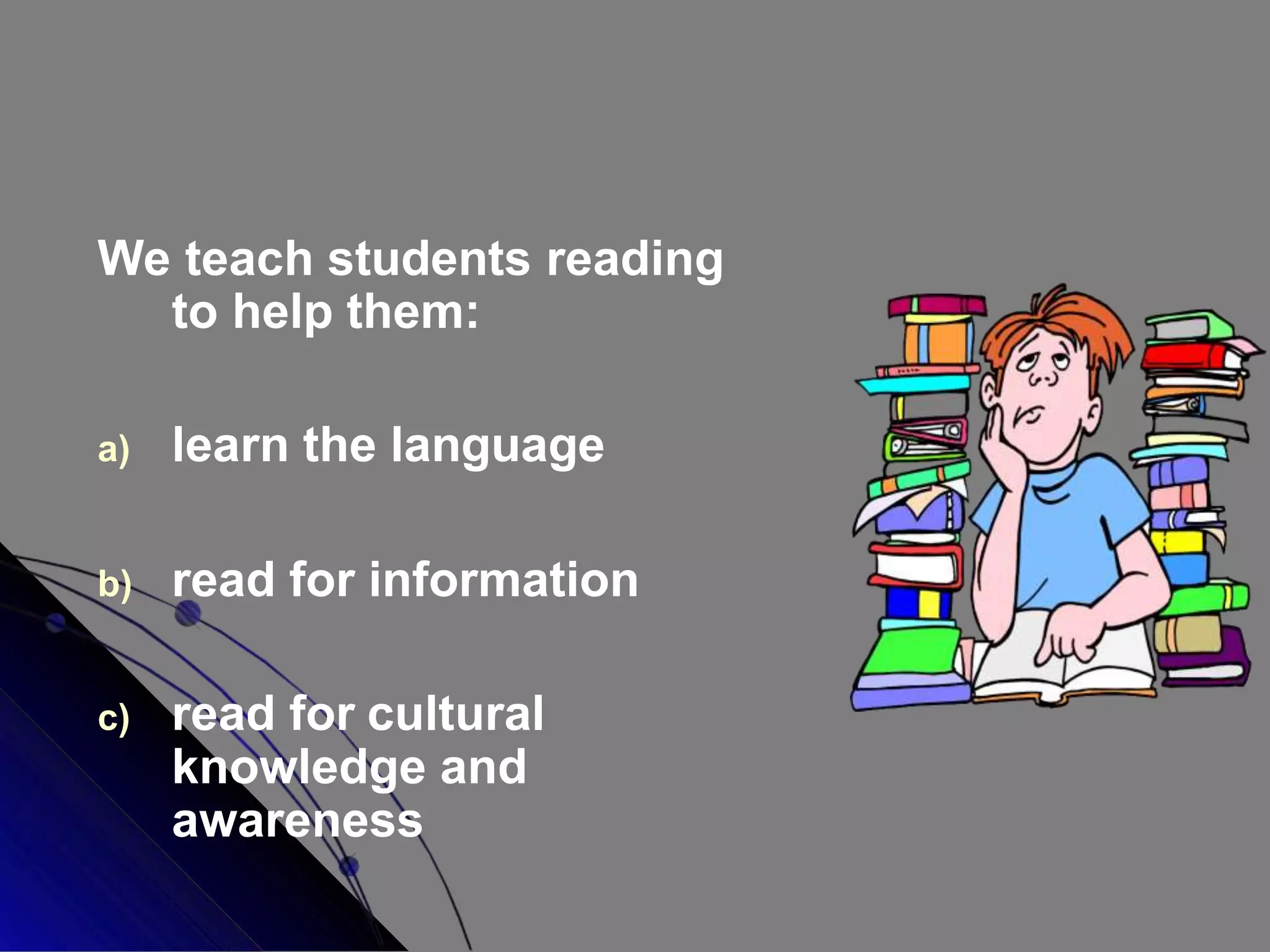 We teach students reading
to help them:
a) learn the language
b) read for information
c) read for cultural
knowledge and
awareness
 