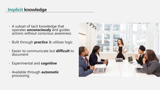 Strategies for Unlocking Knowledge Management in Microsoft 365 in the ...