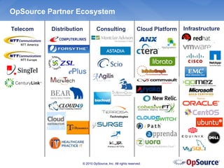 OpSource Partner Ecosystem

Telecom   Distribution        Consulting                    Cloud Platform   Infrastructure




                     © 2010 OpSource, Inc. All rights reserved.
 