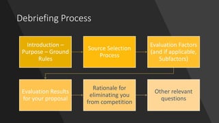 Strategies for Winning Proposals After RFP Release and Proposal ...