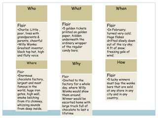 Strategies For Writing