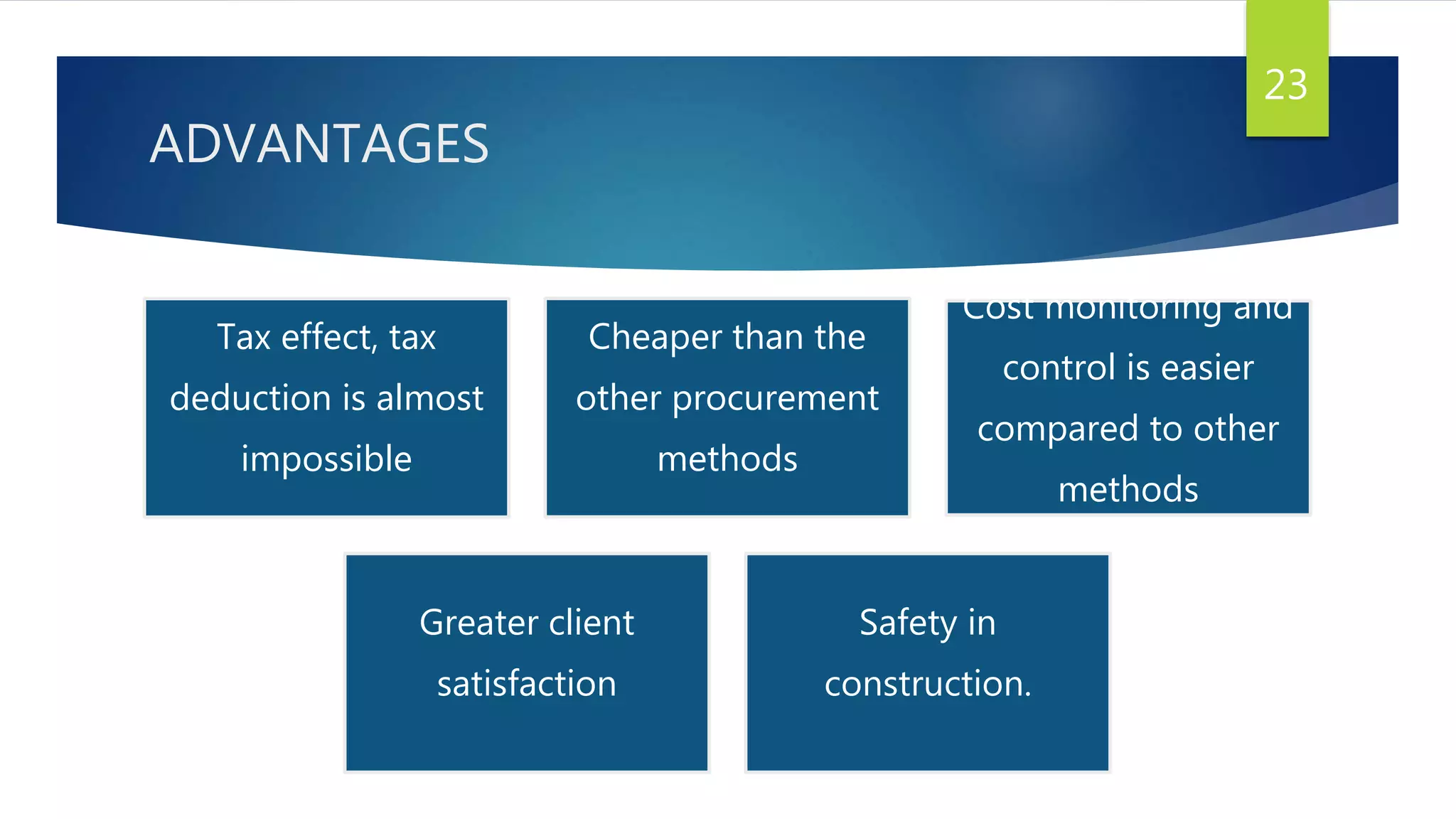 ADVANTAGES
23
Tax effect, tax
deduction is almost
impossible
Cheaper than the
other procurement
methods
Cost monitoring and
control is easier
compared to other
methods
Greater client
satisfaction
Safety in
construction.
 