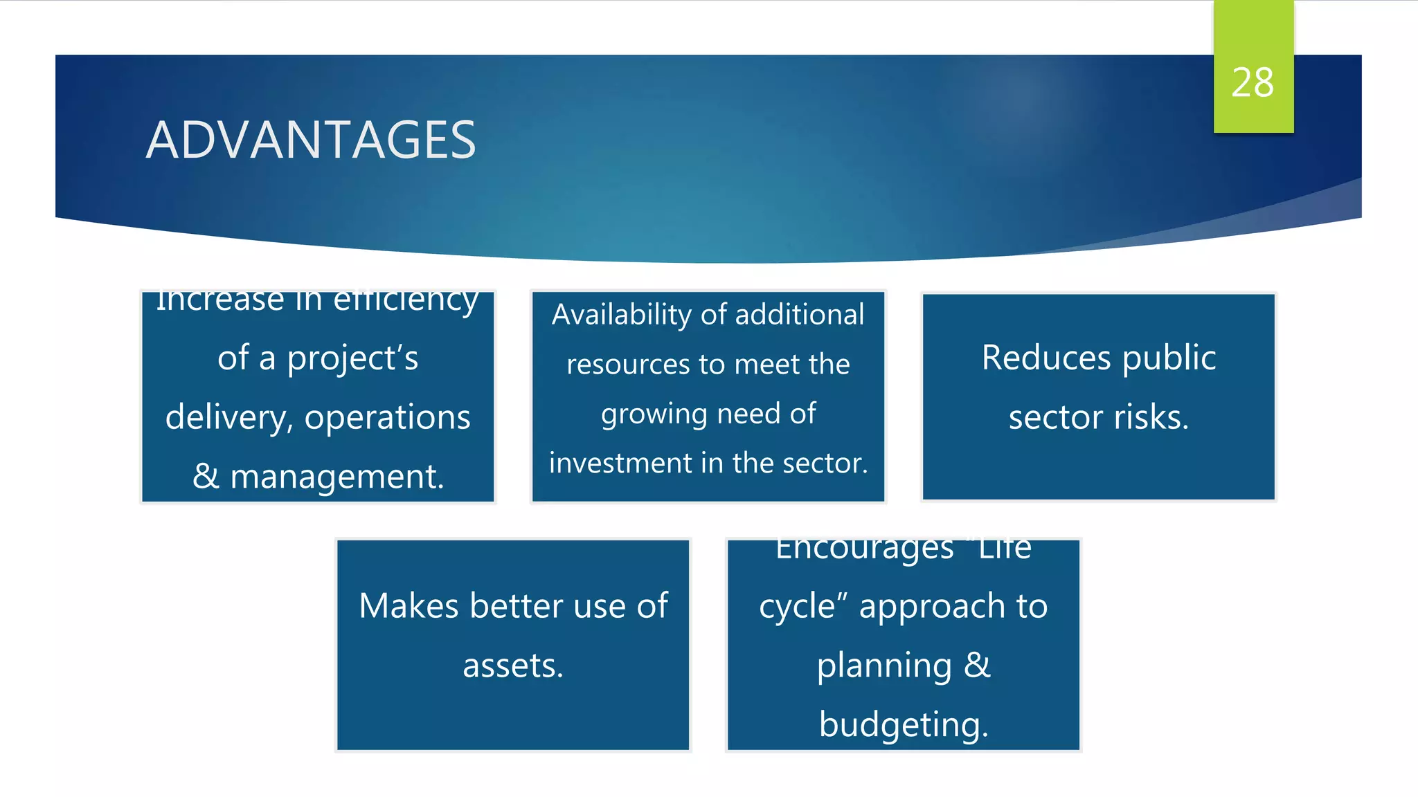 ADVANTAGES
28
Increase in efficiency
of a project’s
delivery, operations
& management.
Availability of additional
resources to meet the
growing need of
investment in the sector.
Reduces public
sector risks.
Makes better use of
assets.
Encourages “Life
cycle” approach to
planning &
budgeting.
 