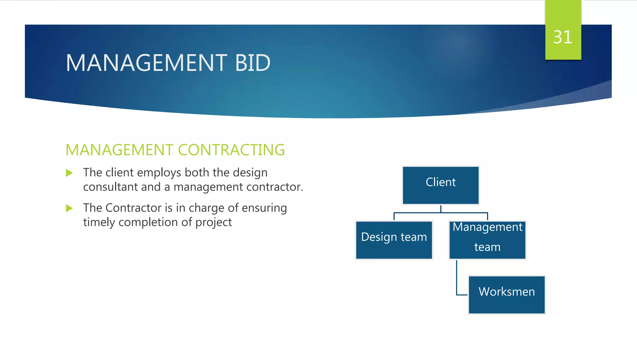 MANAGEMENT BID
 The client employs both the design
consultant and a management contractor.
 The Contractor is in charge of ensuring
timely completion of project
31
MANAGEMENT CONTRACTING
Client
Design team
Management
team
Worksmen
 