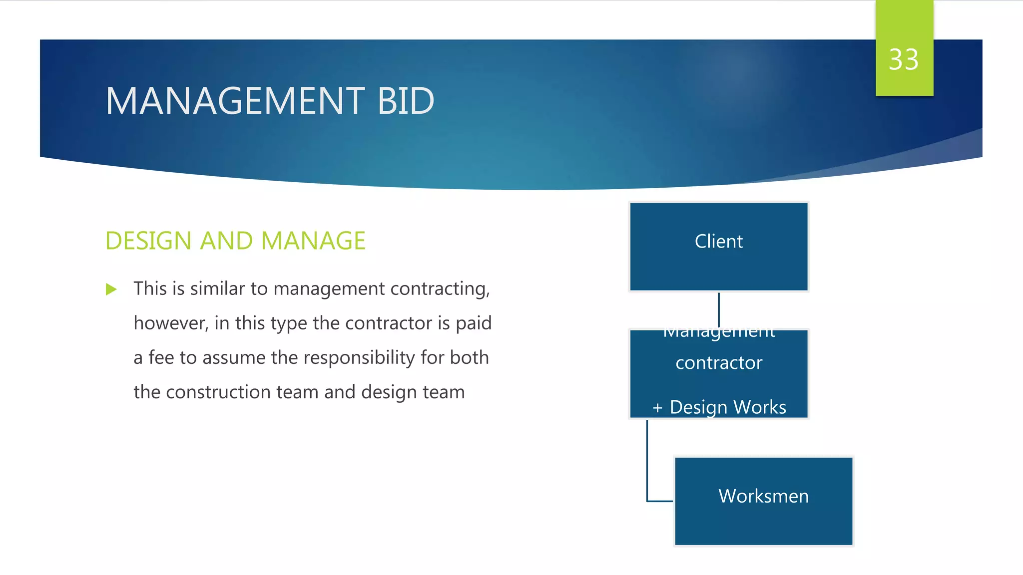 MANAGEMENT BID
 This is similar to management contracting,
however, in this type the contractor is paid
a fee to assume the responsibility for both
the construction team and design team
33
DESIGN AND MANAGE Client
Management
contractor
+ Design Works
Worksmen
 