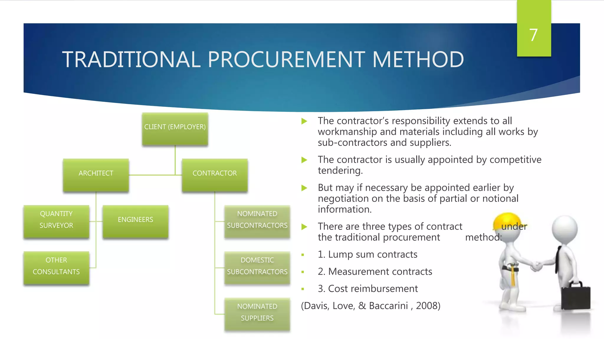 TRADITIONAL PROCUREMENT METHOD
CLIENT (EMPLOYER)
ARCHITECT
QUANTITY
SURVEYOR
ENGINEERS
OTHER
CONSULTANTS
CONTRACTOR
NOMINATED
SUBCONTRACTORS
DOMESTIC
SUBCONTRACTORS
NOMINATED
SUPPLIERS
 The contractor’s responsibility extends to all
workmanship and materials including all works by
sub-contractors and suppliers.
 The contractor is usually appointed by competitive
tendering.
 But may if necessary be appointed earlier by
negotiation on the basis of partial or notional
information.
 There are three types of contract under
the traditional procurement method:
 1. Lump sum contracts
 2. Measurement contracts
 3. Cost reimbursement
(Davis, Love, & Baccarini , 2008)
7
 