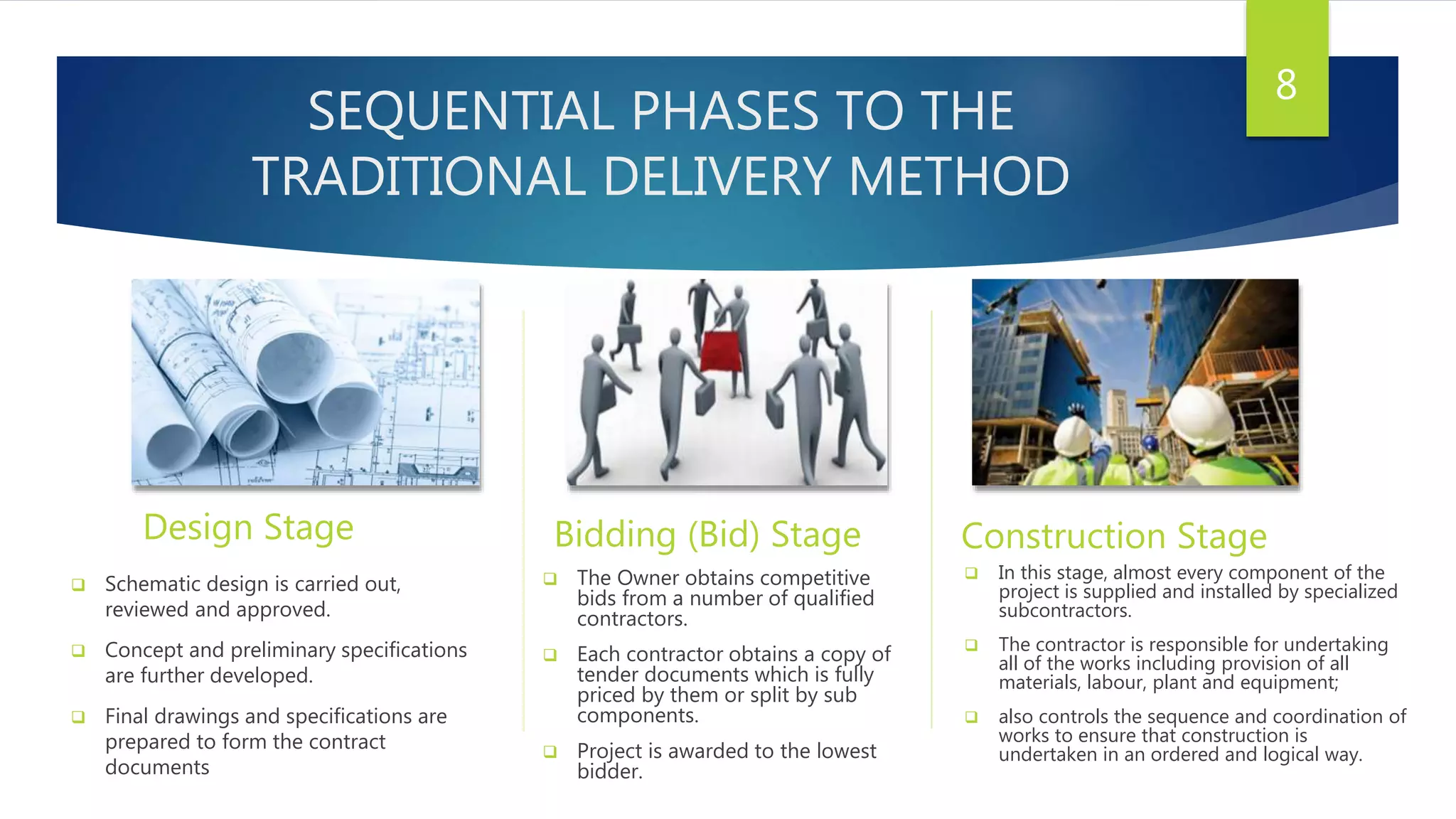 SEQUENTIAL PHASES TO THE
TRADITIONAL DELIVERY METHOD
Design Stage
 Schematic design is carried out,
reviewed and approved.
 Concept and preliminary specifications
are further developed.
 Final drawings and specifications are
prepared to form the contract
documents
Bidding (Bid) Stage
 The Owner obtains competitive
bids from a number of qualified
contractors.
 Each contractor obtains a copy of
tender documents which is fully
priced by them or split by sub
components.
 Project is awarded to the lowest
bidder.
Construction Stage
 In this stage, almost every component of the
project is supplied and installed by specialized
subcontractors.
 The contractor is responsible for undertaking
all of the works including provision of all
materials, labour, plant and equipment;
 also controls the sequence and coordination of
works to ensure that construction is
undertaken in an ordered and logical way.
8
 