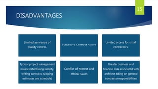 DISADVANTAGES
15
Limited assurance of
quality control.
Subjective Contract Award
Limited access for small
contractors.
Typical project management
issues (establishing liability,
writing contracts, scoping
estimates and schedule)
Conflict of interest and
ethical issues
Greater business and
financial risks associated with
architect taking on general
contractor responsibilities
 