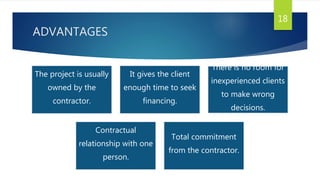 ADVANTAGES
18
The project is usually
owned by the
contractor.
It gives the client
enough time to seek
financing.
There is no room for
inexperienced clients
to make wrong
decisions.
Contractual
relationship with one
person.
Total commitment
from the contractor.
 