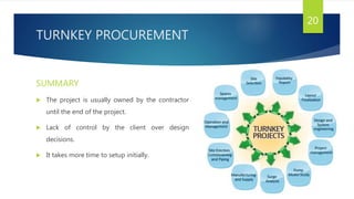 TURNKEY PROCUREMENT
SUMMARY
 The project is usually owned by the contractor
until the end of the project.
 Lack of control by the client over design
decisions.
 It takes more time to setup initially.
20
 