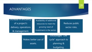 ADVANTAGES
28
Increase in efficiency
of a project’s
delivery, operations
& management.
Availability of additional
resources to meet the
growing need of
investment in the sector.
Reduces public
sector risks.
Makes better use of
assets.
Encourages “Life
cycle” approach to
planning &
budgeting.
 