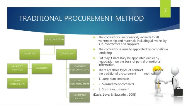 design and build procurement Choosing a project delivery method a design-build done right primer 2 • construction may not begin until the design and procurement phases are complete. design and build procurement Choosing a project delivery method a design-build done right primer 2 • construction may not begin until the design and procurement phases are complete.