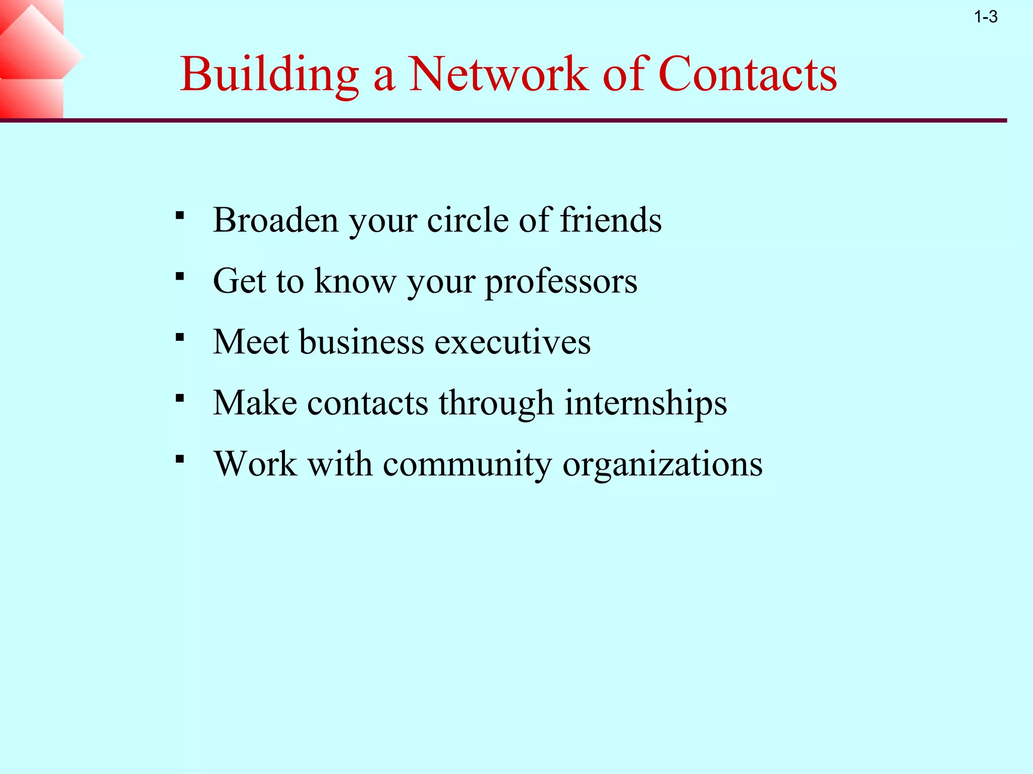 1-3


Building a Network of Contacts

   Broaden your circle of friends
   Get to know your professors
   Meet business executives
   Make contacts through internships
   Work with community organizations
 