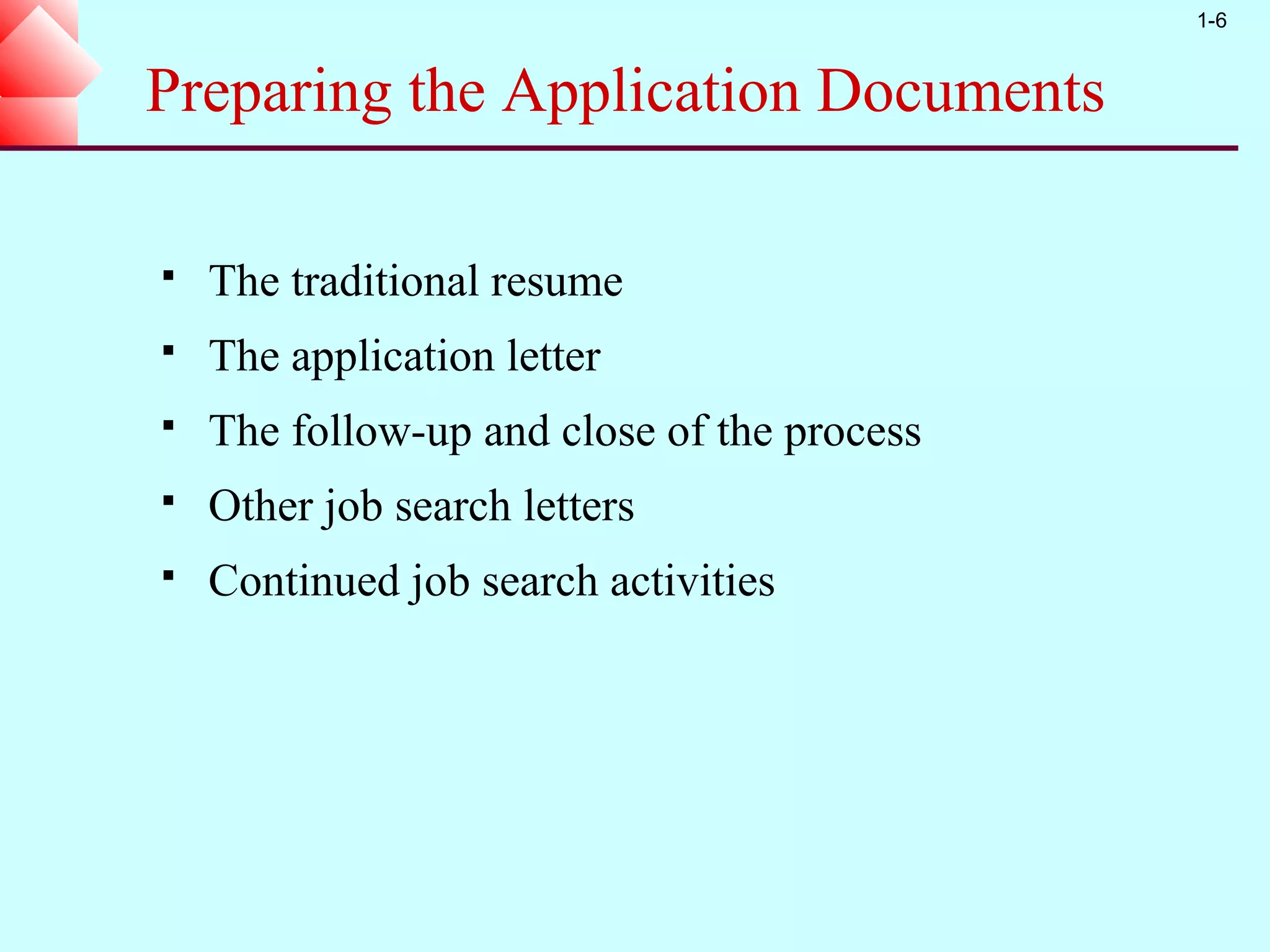 1-6


Preparing the Application Documents

   The traditional resume
   The application letter
   The follow-up and close of the process
   Other job search letters
   Continued job search activities
 