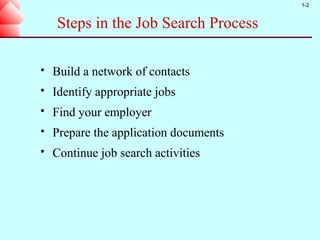 1-2


    Steps in the Job Search Process

   Build a network of contacts
   Identify appropriate jobs
   Find your employer
   Prepare the application documents
   Continue job search activities
 