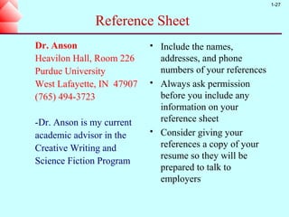 1-27


              Reference Sheet
Dr. Anson                     Include the names,
Heavilon Hall, Room 226        addresses, and phone
Purdue University              numbers of your references
West Lafayette, IN 47907      Always ask permission
(765) 494-3723                 before you include any
                               information on your
-Dr. Anson is my current       reference sheet
academic advisor in the       Consider giving your
Creative Writing and           references a copy of your
                               resume so they will be
Science Fiction Program
                               prepared to talk to
                               employers
 