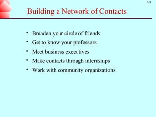 1-3


Building a Network of Contacts

   Broaden your circle of friends
   Get to know your professors
   Meet business executives
   Make contacts through internships
   Work with community organizations
 