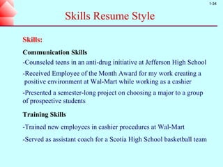 1-34


               Skills Resume Style

Skills:
Communication Skills
-Counseled teens in an anti-drug initiative at Jefferson High School
-Received Employee of the Month Award for my work creating a
 positive environment at Wal-Mart while working as a cashier
-Presented a semester-long project on choosing a major to a group
of prospective students

Training Skills
-Trained new employees in cashier procedures at Wal-Mart
-Served as assistant coach for a Scotia High School basketball team
 