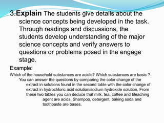 3.Explain The students give details about the
science concepts being developed in the task.
Through readings and discussions, the
students develop understanding of the major
science concepts and verify answers to
questions or problems posed in the engage
stage.
Example:
Which of the household substances are acidic? Which substances are basic ?
You can answer the questions by comparing the color change of the
extract in solutions found in the second table with the color change of
extract in hydrochloric acid solution/sodium hydroxide solution. From
these two tables you can deduce that milk, tea, coffee and bleaching
agent are acids. Shampoo, detergent, baking soda and
toothpaste are bases.
 