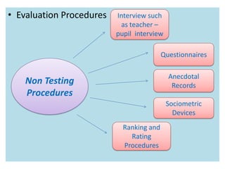 • Evaluation Procedures   Interview such
                           as teacher –
                          pupil interview

                                          Questionnaires

                                            Anecdotal
    Non Testing                              Records
    Procedures
                                            Sociometric
                                              Devices
                            Ranking and
                              Rating
                            Procedures
 