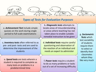 Types of Tests for Evaluation Purposes
                                            b. Diagnostic tests attempts to
 a. Achievement Test include simple       locate areas of misunderstanding
  quizzes on the work during single        or areas where teaching has not
  period to full-scale examinations         taken place to enable suitable        g. Sociometric
                                           remedial instruction to be given         Tests which
                                                                                  test sociability
c. Inventory tests often referred to as   d. Individual tests require careful       of students
 pre- and post- tests and are used to      questioning and observation of          require them
 determine the improvement of the         the reaction of an individual and         to select or
               students                     needs an expert to administer          identify their
                                                                                     classmates
                                                                                    whom they
 e. Speed tests are tests wherein a                                               like very much
                                            f. Power tests require a student
 student is required to complete as
                                           to do as many problems or tasks
    many tests or problems in a
                                          out of a set of increasing difficulty
        predetermined time
 
