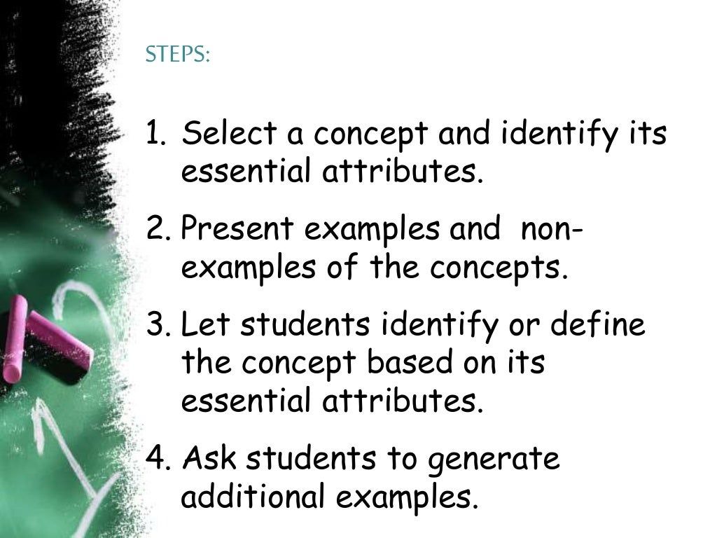 Strategies In Teaching Mathematics Principles Of Teaching 2 KMB 