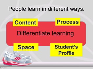 People learn in different ways.



   Differentiate learning
 