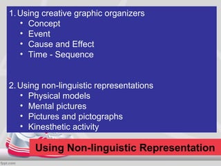 1. Using creative graphic organizers
   • Concept
   • Event
   • Cause and Effect
   • Time - Sequence


2. Using non-linguistic representations
   • Physical models
   • Mental pictures
   • Pictures and pictographs
   • Kinesthetic activity

       Using Non-linguistic Representation
 