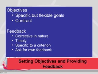 Objectives
  • Specific but flexible goals
  • Contract

Feedback
  •   Corrective in nature
  •   Timely
  •   Specific to a criterion
  •   Ask for own feedback


        Setting Objectives and Providing
                   Feedback
 