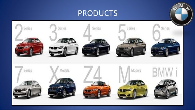 Strategies Of Bmw