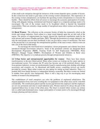 Strategies of women entrepreneurs in economic development | PDF