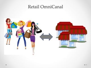 17
Retail OmniCanal
 