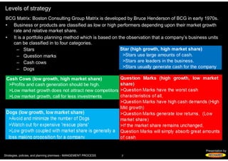 Performance Management Value Risk Bcg Strategies, policies, and planning premises - MANAGEMENT PROCESS | PDF