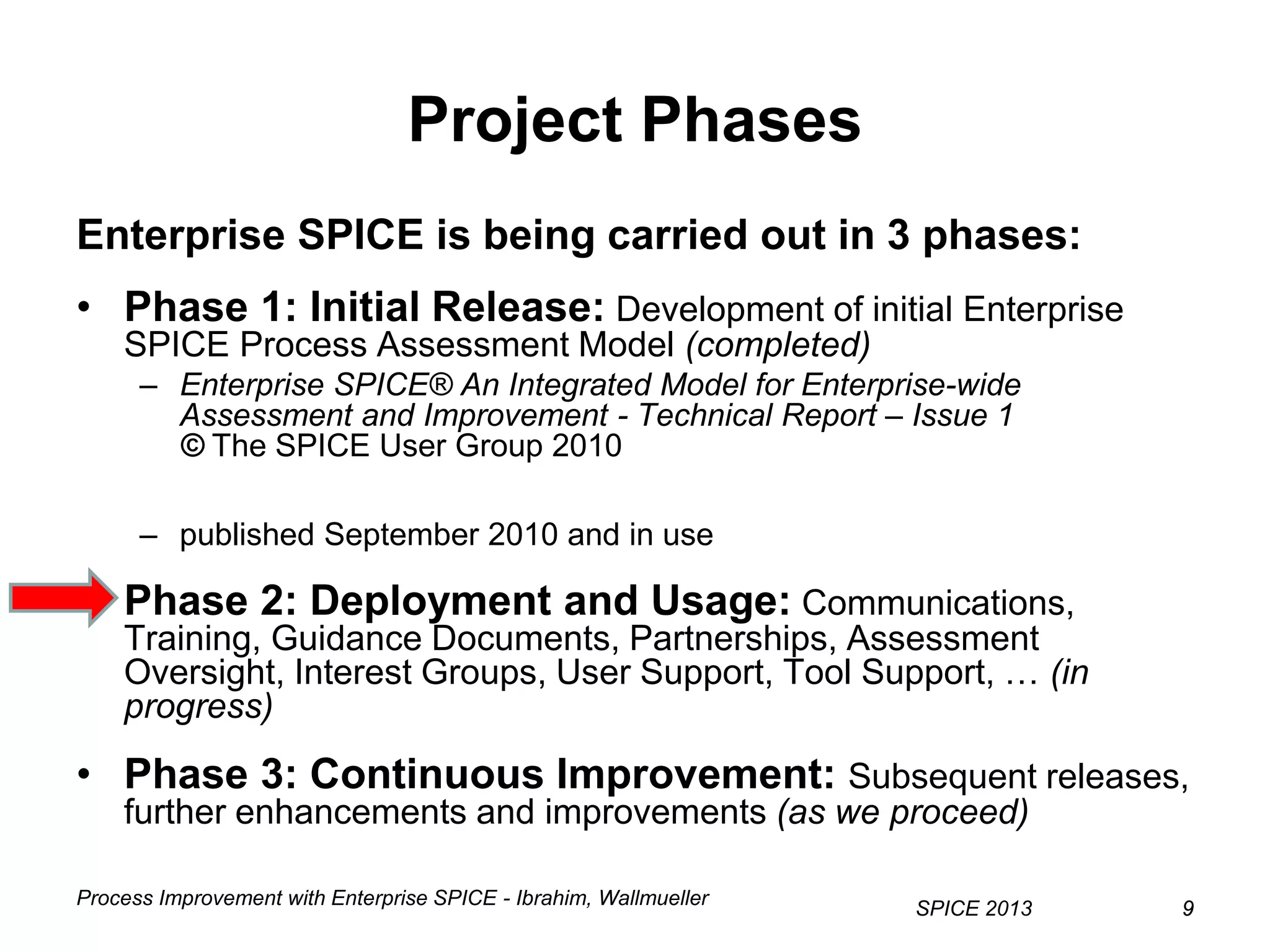 Process Improvement with Enterprise SPICE - Ibrahim, Wallmueller
SPICE 2013 99
Project Phases
Enterprise SPICE is being carried out in 3 phases:
• Phase 1: Initial Release: Development of initial Enterprise
SPICE Process Assessment Model (completed)
– Enterprise SPICE® An Integrated Model for Enterprise-wide
Assessment and Improvement - Technical Report – Issue 1
© The SPICE User Group 2010
– published September 2010 and in use
• Phase 2: Deployment and Usage: Communications,
Training, Guidance Documents, Partnerships, Assessment
Oversight, Interest Groups, User Support, Tool Support, … (in
progress)
• Phase 3: Continuous Improvement: Subsequent releases,
further enhancements and improvements (as we proceed)
 
