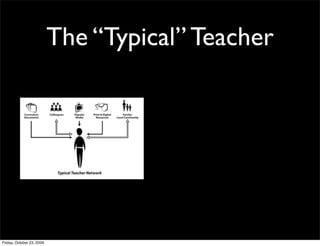 The “Typical” Teacher




Friday, October 23, 2009
 