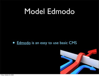 Model Edmodo


                     • Edmodo is an easy to use basic CMS



Friday, October 23, 2009
 