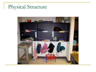 Physical Structure

 