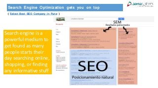 Search Engine Optimization gets you on top
( Select Best SEO Company in Pune )
Search engine is a
powerful medium to
get found as many
people starts their
day searching online,
shopping, or finding
any informative stuff
 