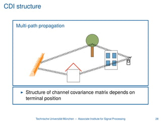 Strategies to Combat Pilot Contamination in Massive MIMO Systems | PDF