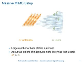 Strategies to Combat Pilot Contamination in Massive MIMO Systems | PDF