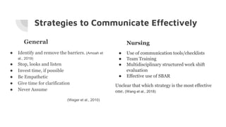 Strategies to Communicate Effectively
General
● Identify and remove the barriers. (Amoah et
al., 2019)
● Stop, looks and listen
● Invest time, if possible
● Be Empathetic
● Give time for clarification
● Never Assume
(Weger et al., 2010)
Nursing
● Use of communication tools/checklists
● Team Training
● Multidisciplinary structured work shift
evaluation
● Effective use of SBAR
Unclear that which strategy is the most effective
one. (Wang et al., 2018)
 
