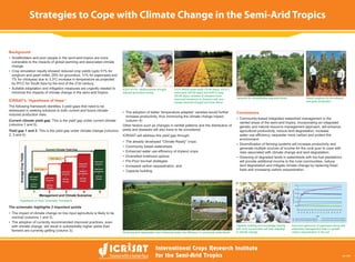 Strategies to Cope with Climate Change in the Semi-Arid Tropics
 