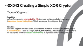 Strategies to design FUD malware | PDF