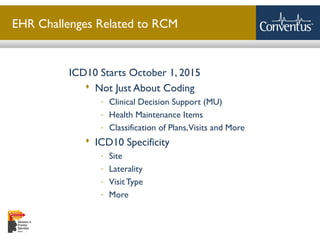 Sterling Solutions, Ltd.
EHR Challenges Related to RCM
ICD10 Starts October 1, 2015
 Not Just About Coding
- Clinical Decision Support (MU)
- Health Maintenance Items
- Classification of Plans,Visits and More
 ICD10 Specificity
- Site
- Laterality
- Visit Type
- More
 
